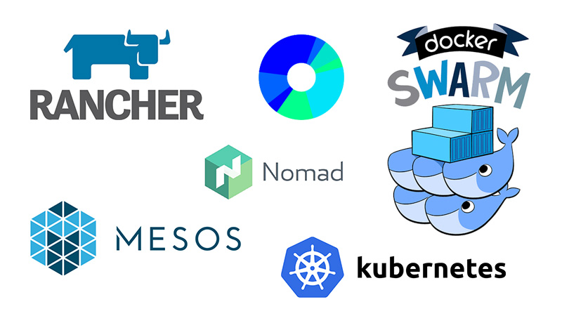 container orchestration